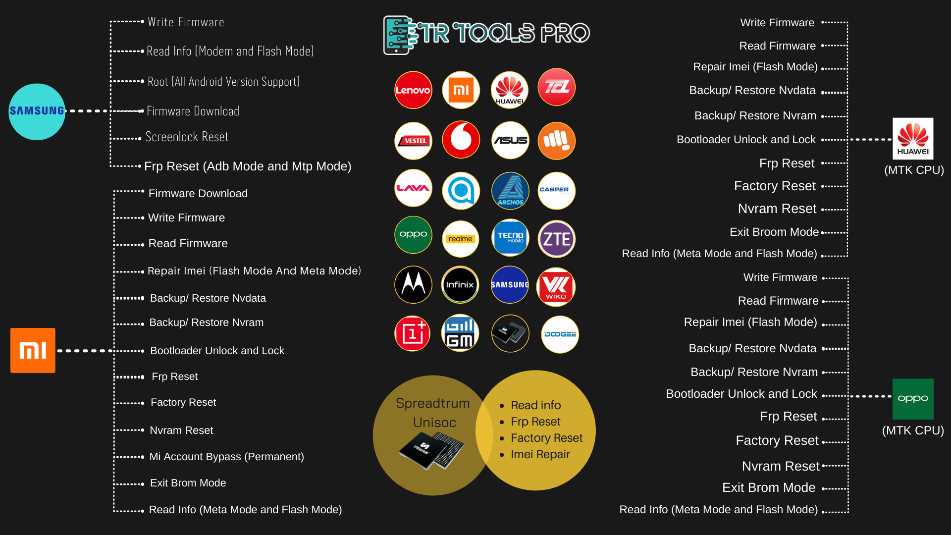 1649947417 Supported Models : https://trtools.pro/models Download Software : https://trtools.pro/download