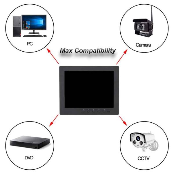 RF4 TFT Color LCD Monitor 8Inch